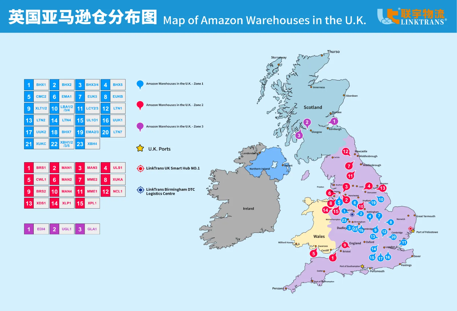 英国亚马逊FBA仓库分布图